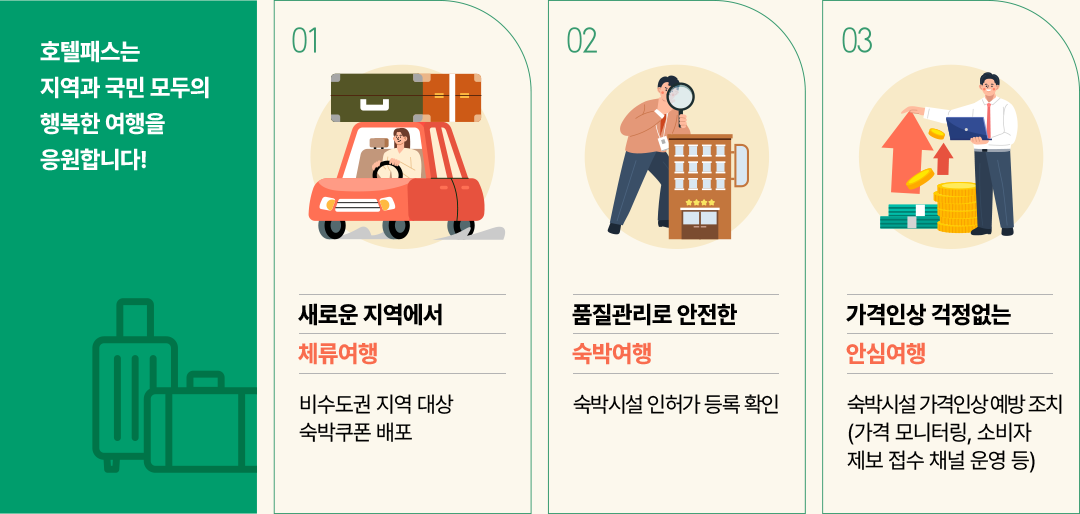 호텔패스는 지역과 국민 모두의 행복한 여행을 응원합니다!