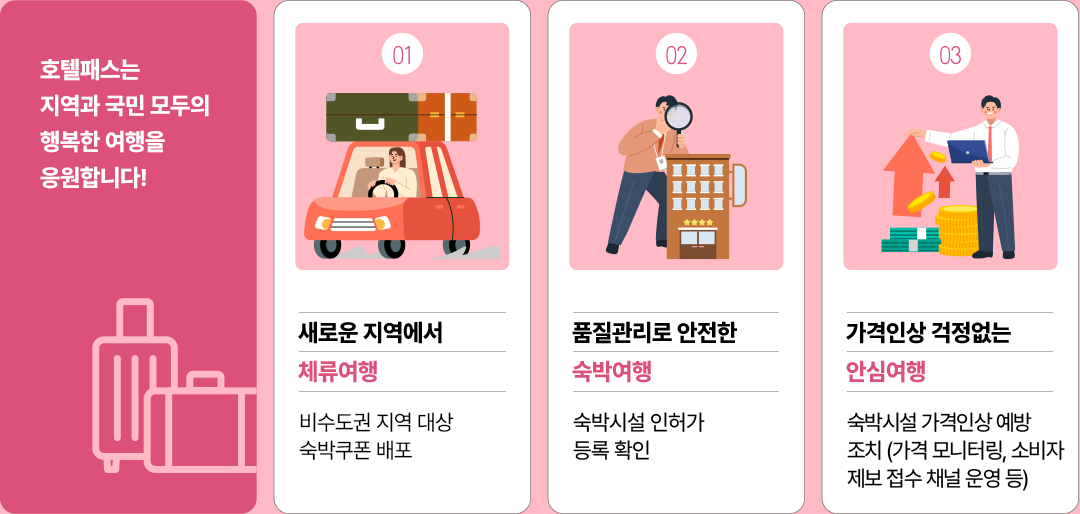 호텔패스는 지역과 국민 모두의 행복한 여행을 응원합니다!